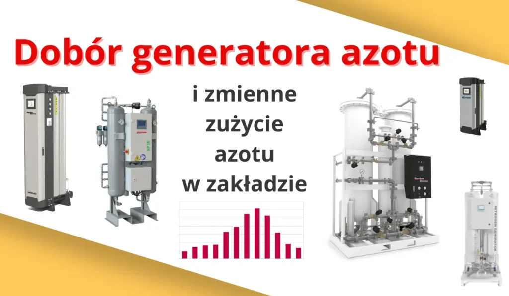 Dobór generatora azotu